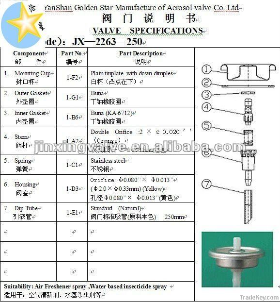 air freshener aerosol spray valve