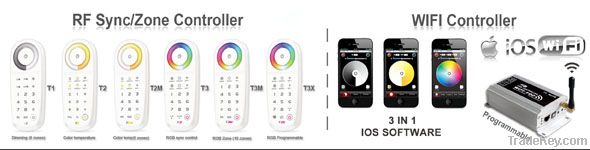 LED RGB wireless touch controller one-to-multiple receivers RF wireles