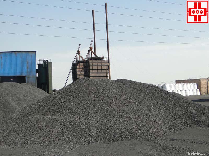 Calcined Petroleum Coke Price