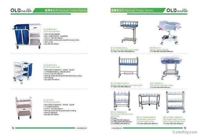 hospital trolley price