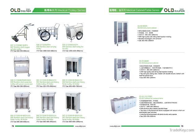 hospital trolley price