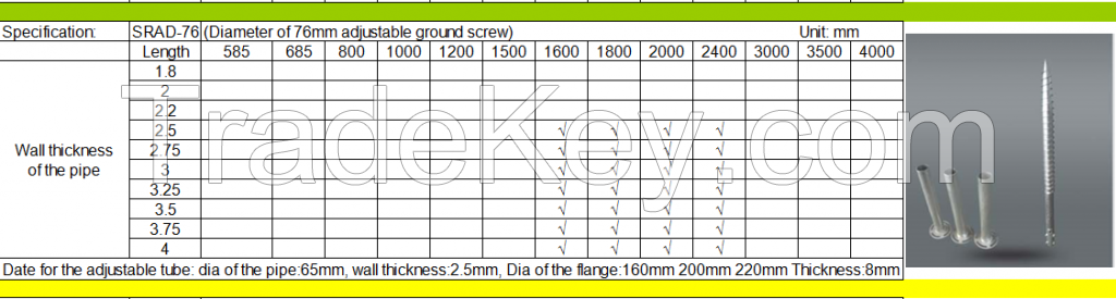 adjustable ground anchor