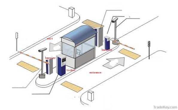 car parking system