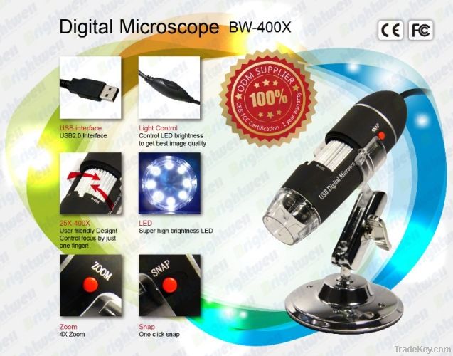 Brightwell Microscope 400X