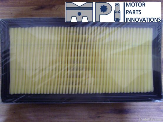 Automotive Filters