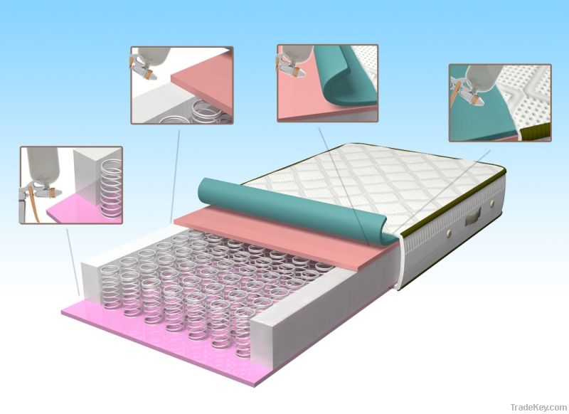 Mattress Adhesive/Glue