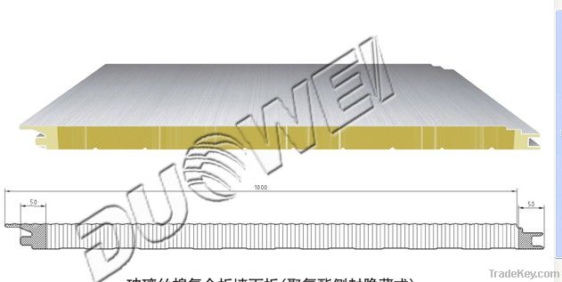 Rock-wool sandwich panel