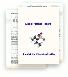 Global Market Report of Mink Oil