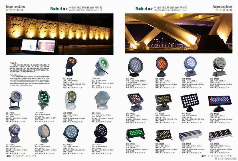 LED Floodlight Housing