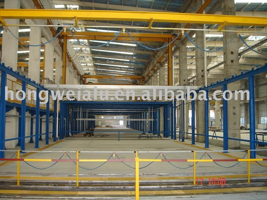 Anodizing Production Line