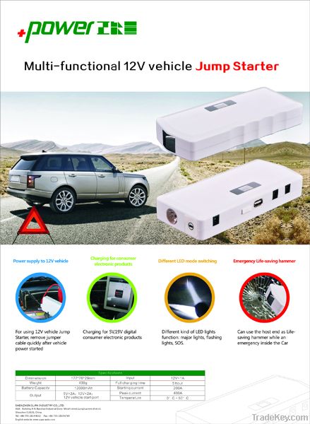 Multi-Functional Vehicle Jump Starter