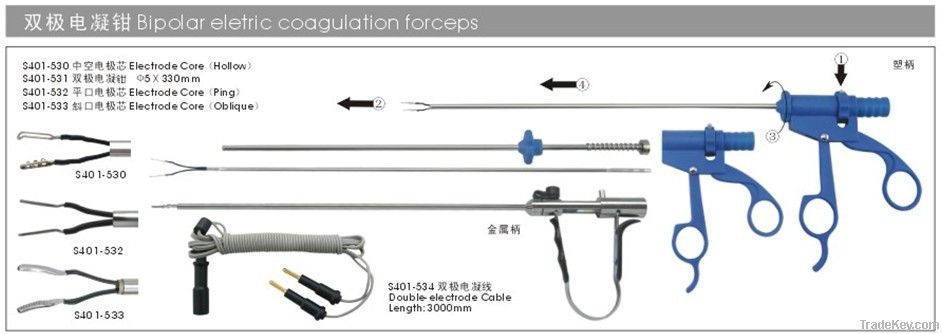 Bipolar electric coagulation forceps