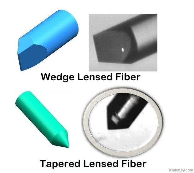 Lensed fiber