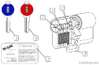 lock cylinder