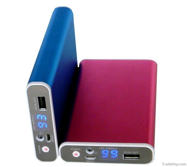 Power bank charger for mobile phones