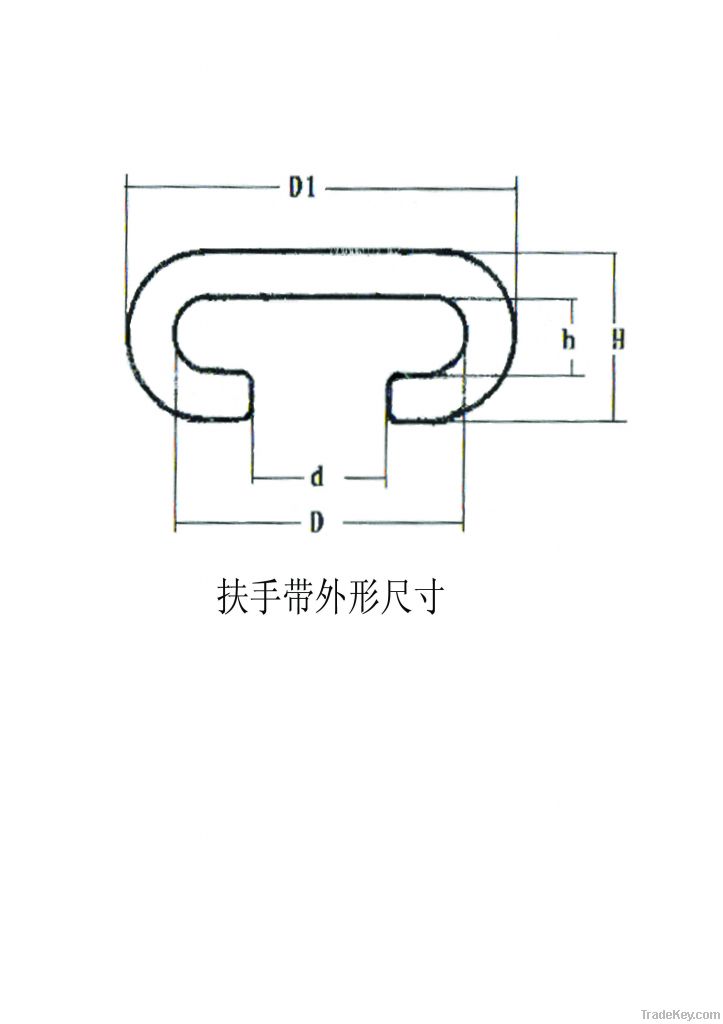 escalator handrails