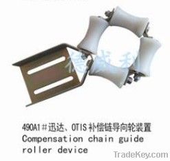 elevator chain guide roller/elevator parts