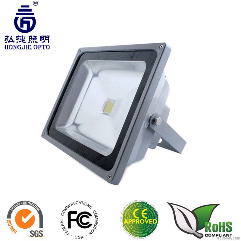 LED Flood Light