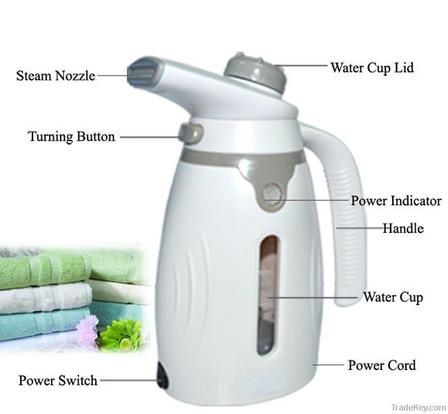 Garment Steamer