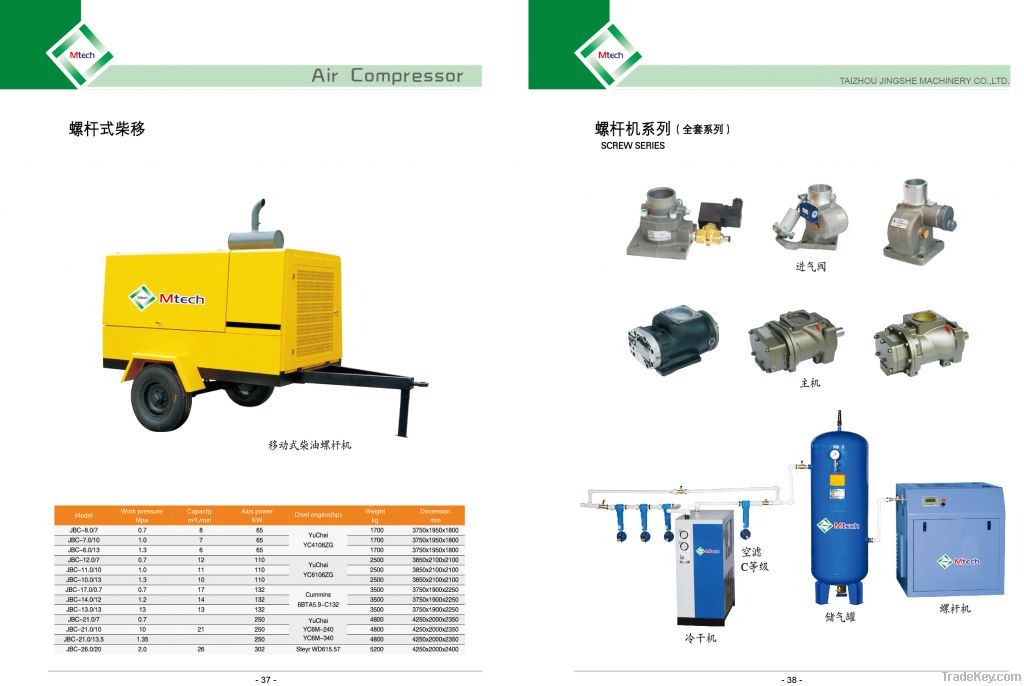 screw compressor