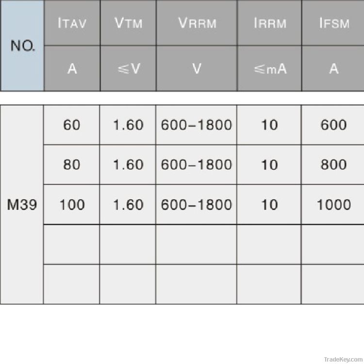 Excellent performance SCR module MTY100A/1600V