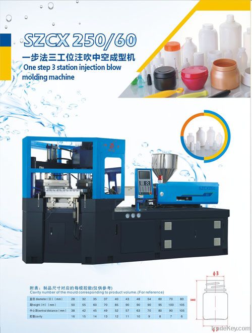 SZCX250/60 one step 3 station injection &amp; blow molding machine