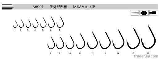 ISEAMA CP