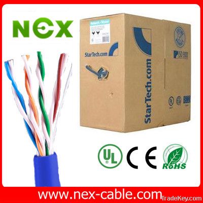 cca cat5e cable