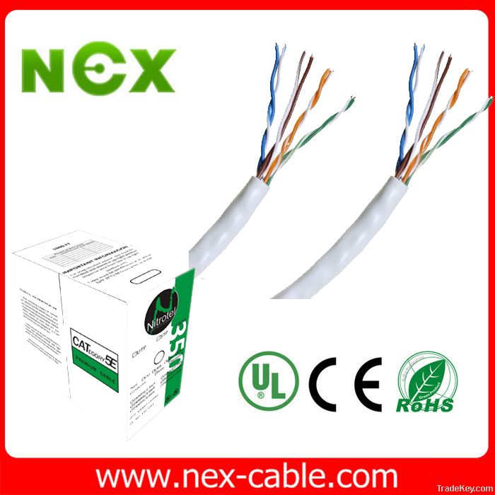 cca cat5e cable