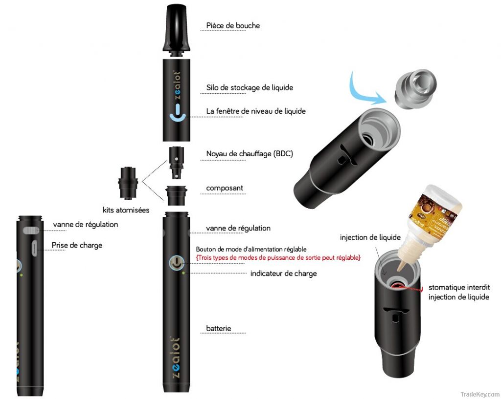 2014 new products Zealot ecigs china manufacturer