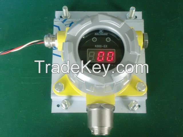 K800 series fixed gas detector