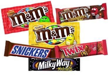 M&amp;amp;M Mars and Hershey Products