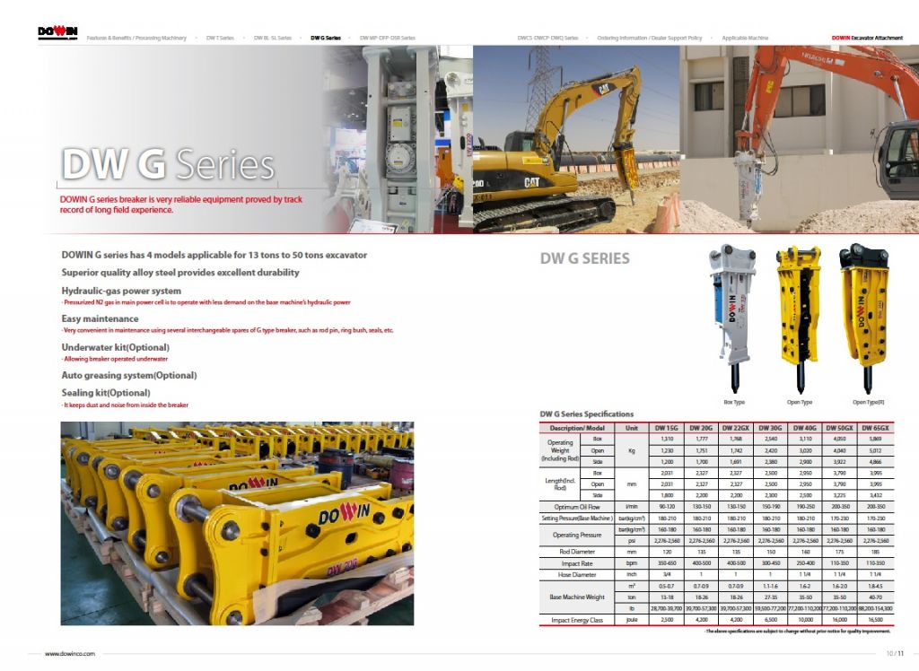 Hydraulic breaker / hammer G series