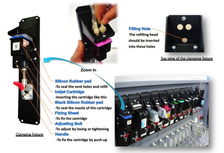 Computerized Inkjet Cartridge Refilling Machine for HP Canon Lexmark Epson Brother Samsung Dell Xerox cartridges (NFR-04)