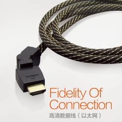 ZQ-1.4P HDMI cable