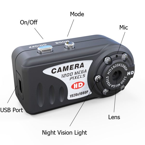 Mini Camcorder 