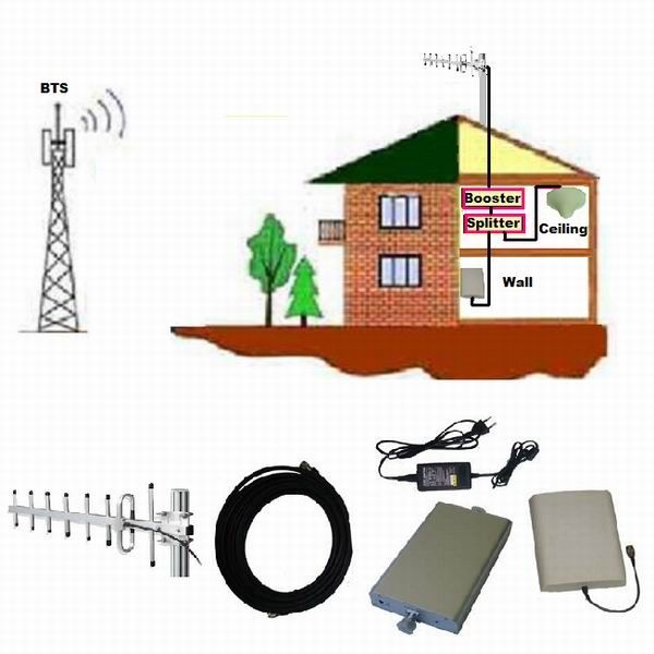 Mini Pico Repeater LTE 700MHz Mini Pico Repeater