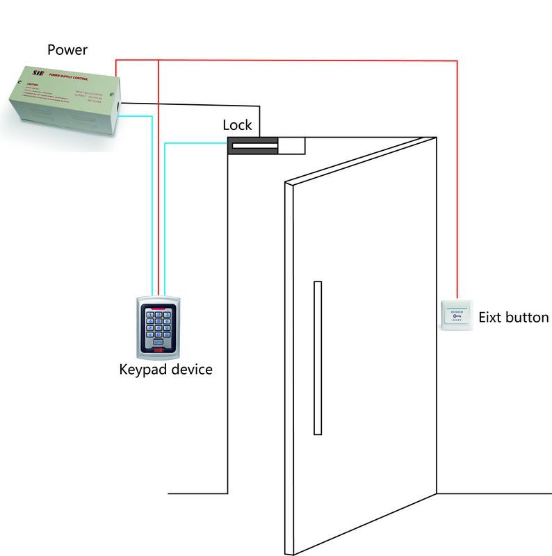 Metal Standalone Access Control S500MF