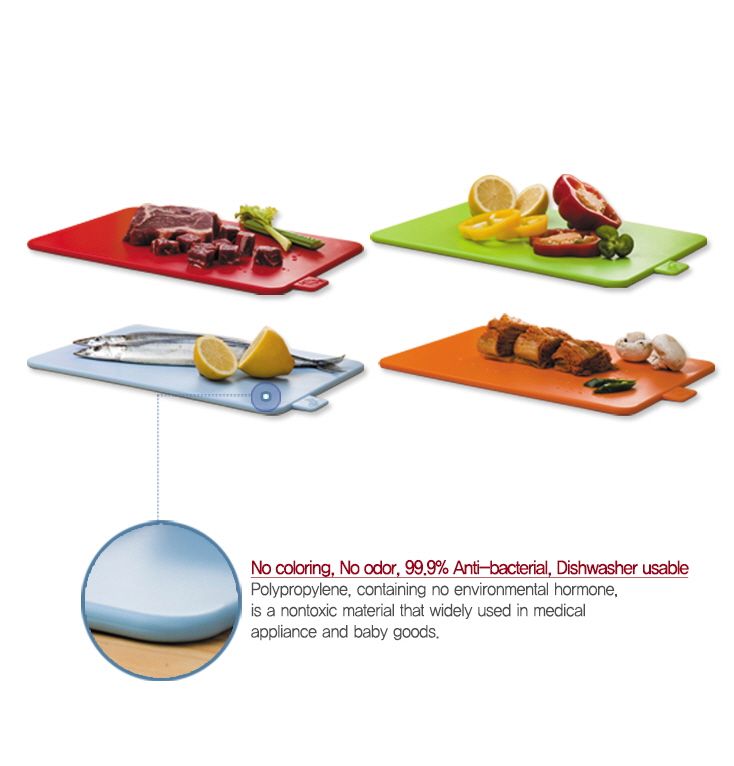 Bio Index Cutting Board Set