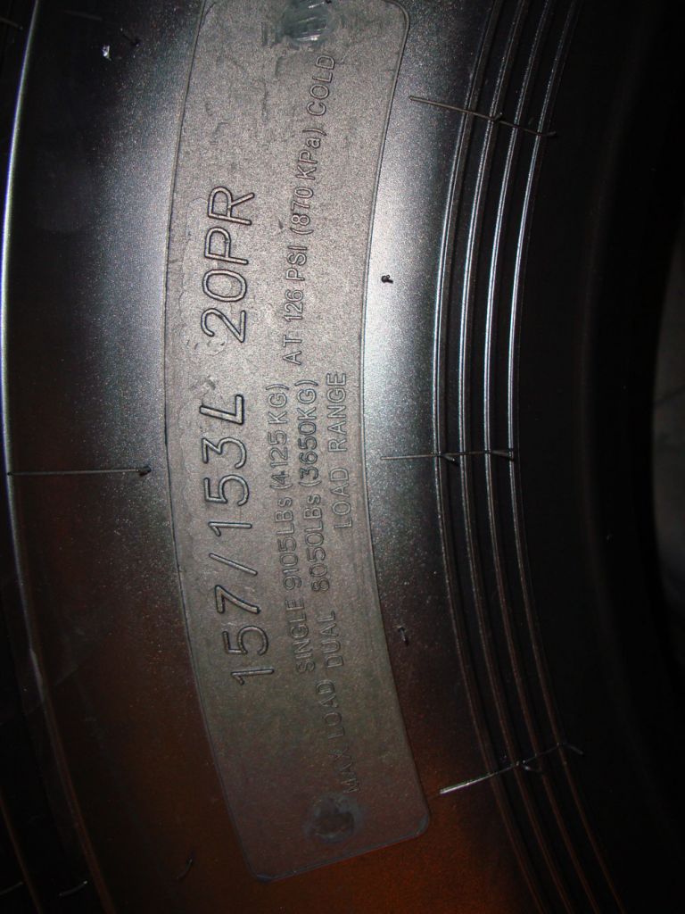 CRUZER 315/80R22.5 20PR CZ101(rib) / CZ202 (Block)