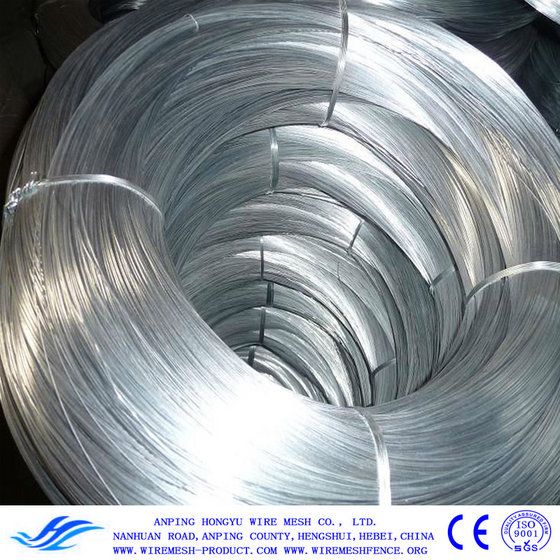 Galvanized Iron Wire