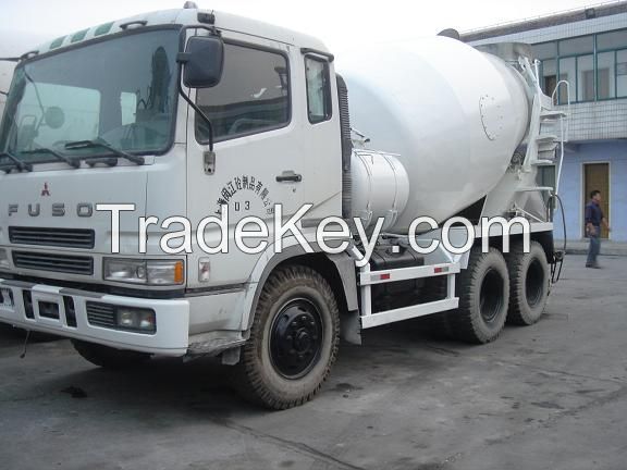 used concrete mixer