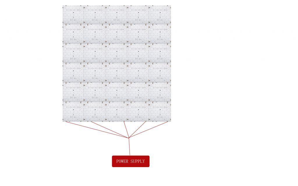 LED Panel Light