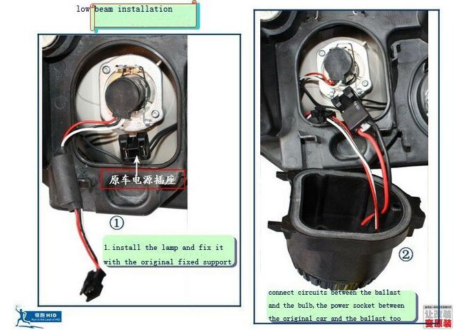 the hotest new HID all-in-one headlightHID Conversion Kits