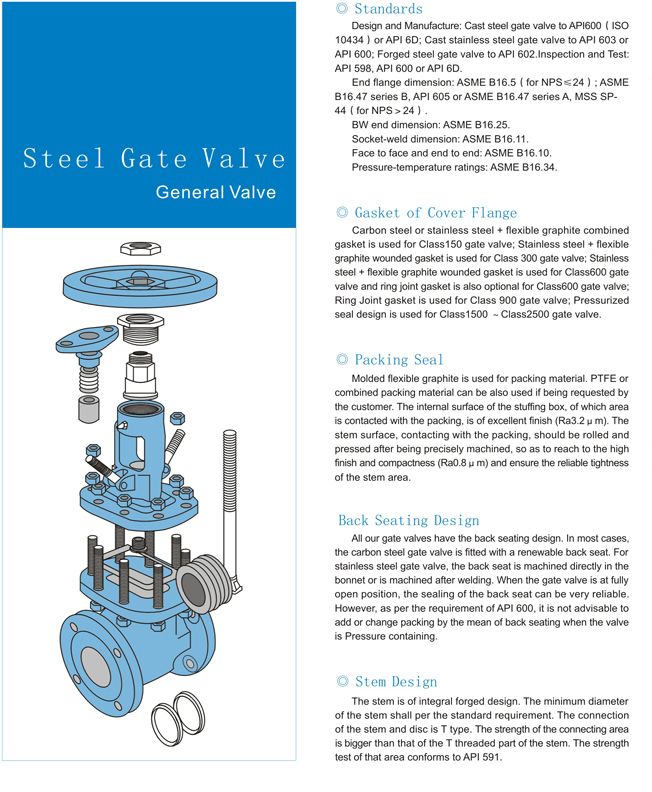 JIS Check Valve