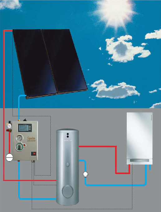 Workstation For Split Solar Water Heater