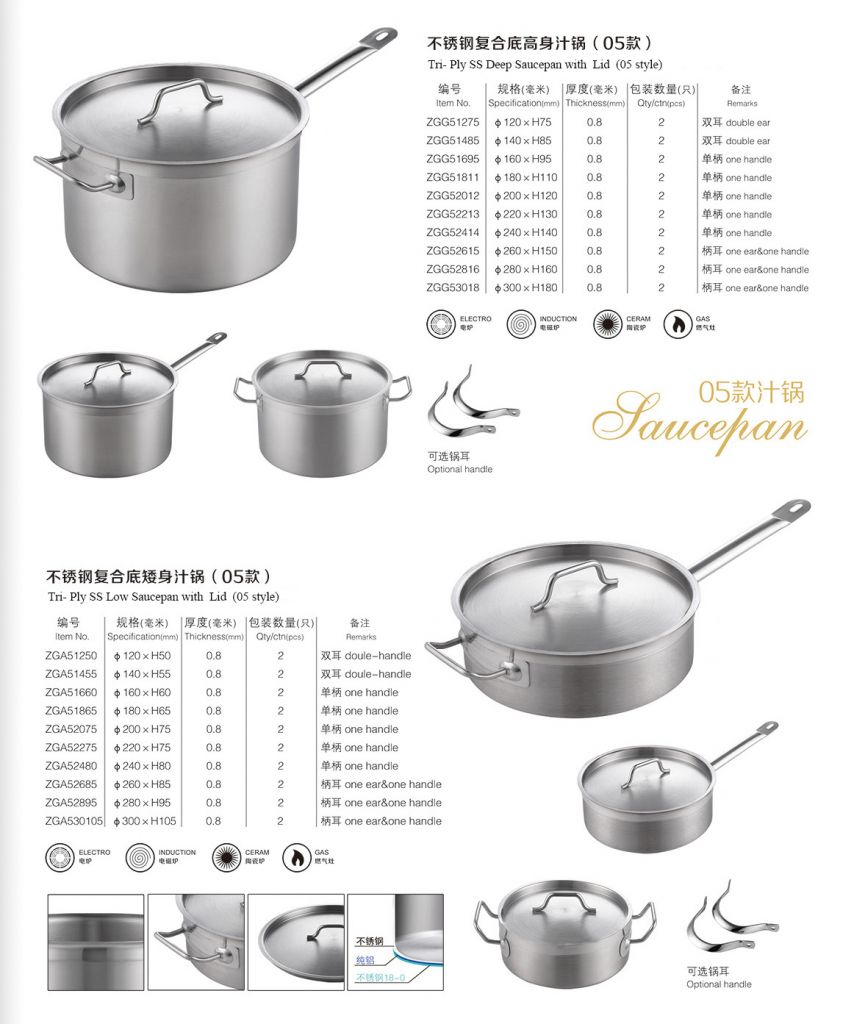 Tri - Ply SS Saucepan with Lid (05 style)