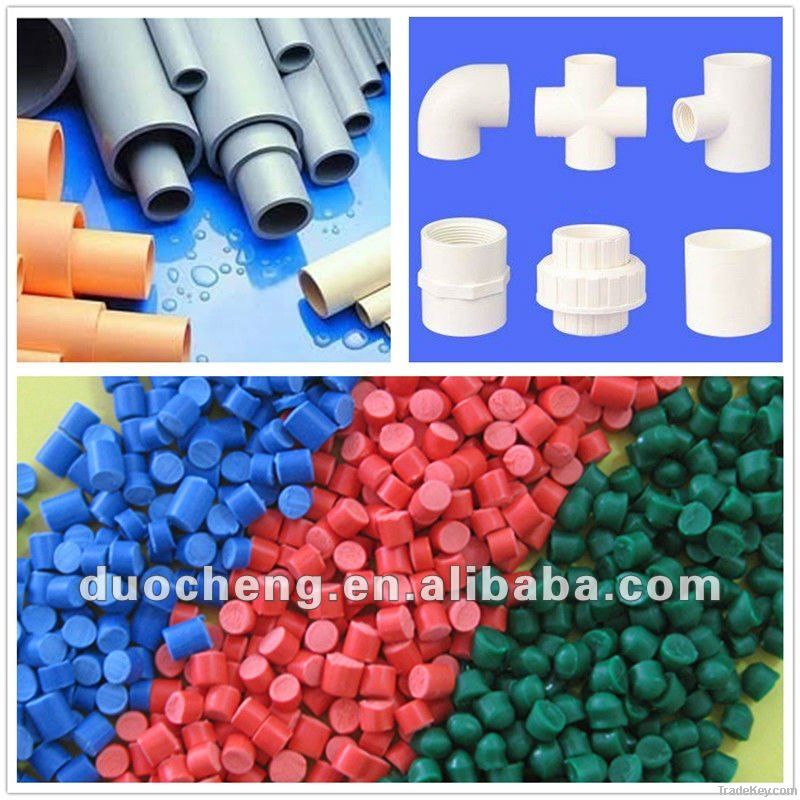 virgin PVC plastic material with factury price