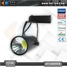 LED STREET LIGHT