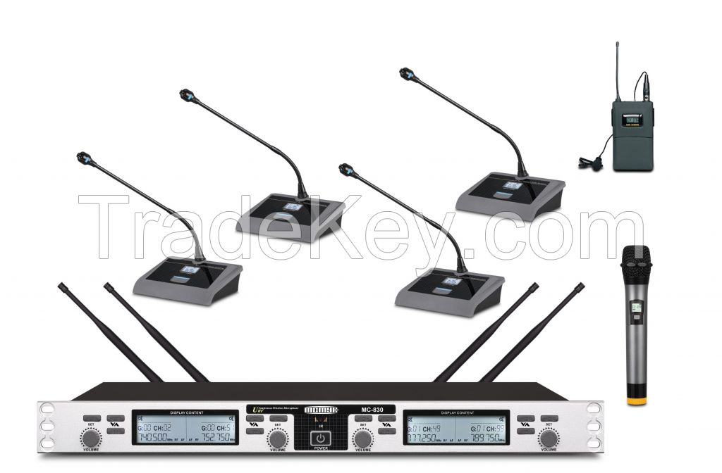 Wireless conference system